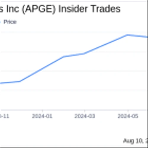 Apogee Therapeutics Inc (APGE) CEO Michael Henderson Sells 40,000 Shares