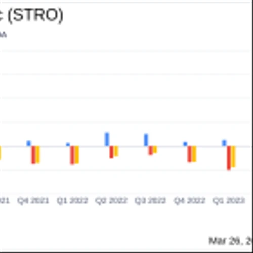 Sutro Biopharma Inc (STRO) Earnings: A Mixed Bag Amidst Strategic Advances