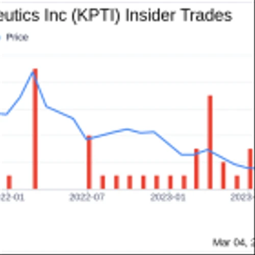 Insider Sell: President and CEO Richard Paulson Sells 99,844 Shares of Karyopharm Therapeutics ...