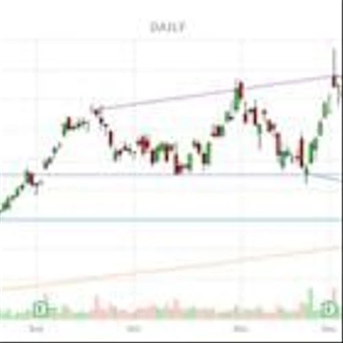 Semiconductor Stock Signal Has Never Been Wrong