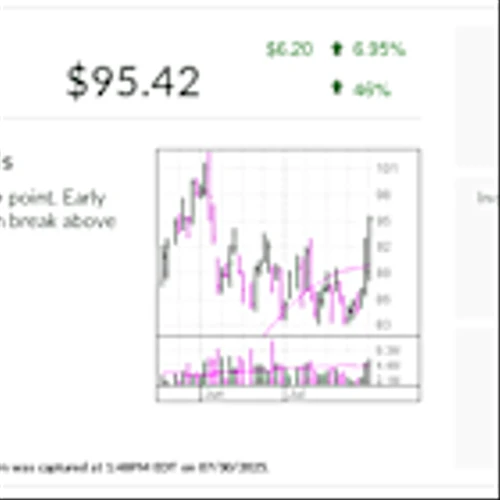 How Rubrik, IBD Stock Of The Day, Is Building Cloud Data Management Platform From Security Roots