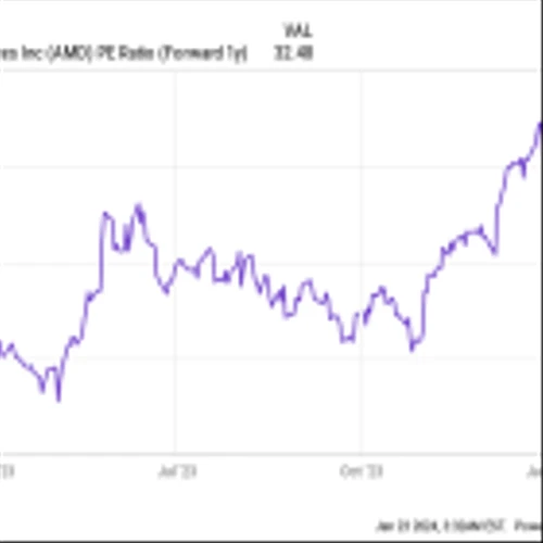 Better AI Buy: AMD vs. Symbotic Stock