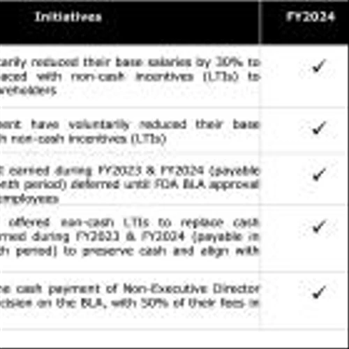 Mesoblast Reports Financial Results and Operational Update for Fiscal Year Ended June 30, 2024