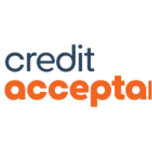 Credit Acceptance Announces Pricing of $500.0 Million Senior Notes Offering