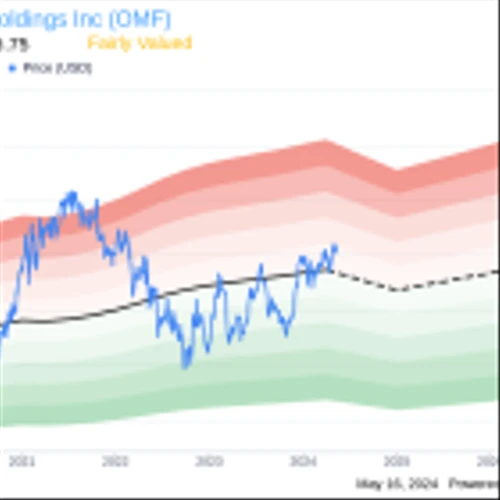 Insider Sale: EVP & COO Micah Conrad Sells 7,500 Shares of OneMain Holdings Inc (OMF)