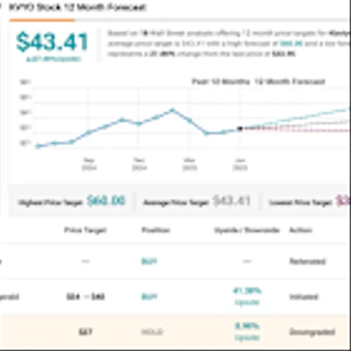 Cantor Says These 2 SaaS Stocks Are Top Picks as AI Rewrites the Software Playbook