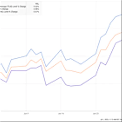 These Were The 2 Best-Performing Stocks in the Dow Jones Industrial Average in June 2025