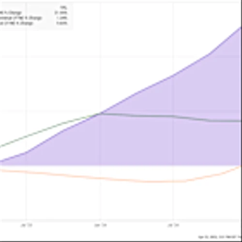 1 Growth Stock Down 87% to Buy Right Now