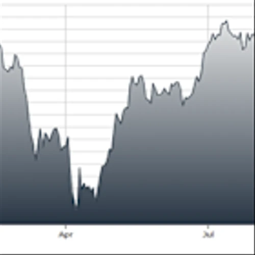 HLT- A Hotel Stock to Buy Amid Rising Room Demand and Higher Fees