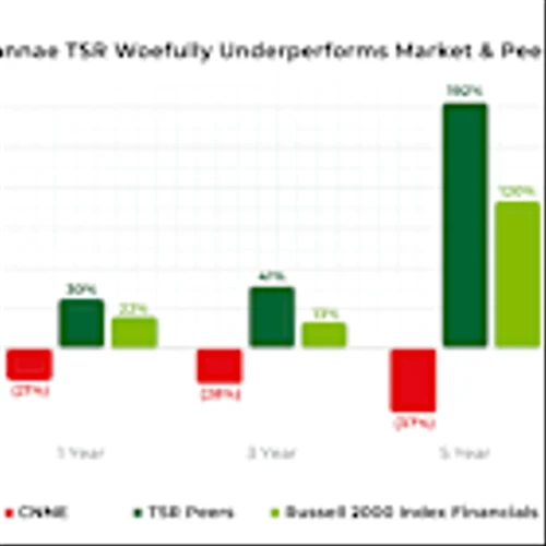 Carronade Capital Files Definitive Proxy Statement for Cannae’s 2025 Annual Meeting