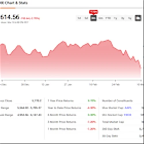Can Best Buy (BBY) Survive Trump’s Tariff Onslaught?