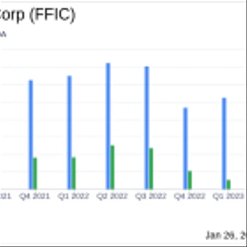 Flushing Financial Corp Reports Mixed 2023 Results Amidst Strategic Focus on NIM and Credit Quality