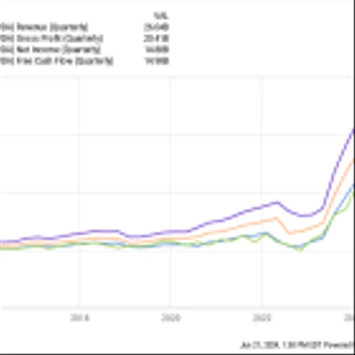 1 Stock Split Stock to Buy and Hold for Decades, and 1 to Avoid Like the Plague