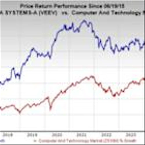 Bull of the Day: Veeva Systems (VEEV)