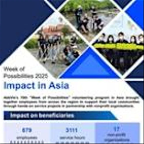 AbbVie's 10th 'Week of Possibilities' Unites Employees Across Asia for Community Impact