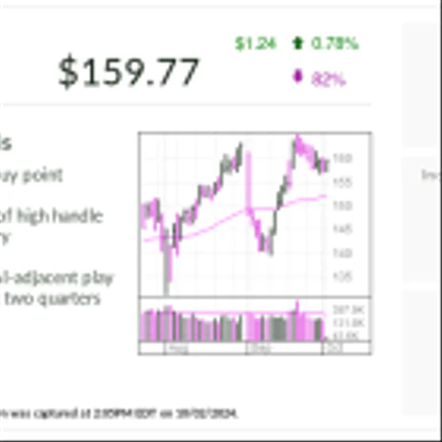 Stock Of The Day: SPX Technologies Rides Data Centers, Pharma-Led Growth To Big Gains