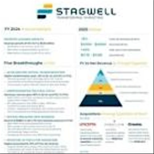 STAGWELL INC. (NASDAQ: STGW) REPORTS RESULTS FOR THE THREE AND TWELVE MONTHS ENDED DECEMBER 31, 2024