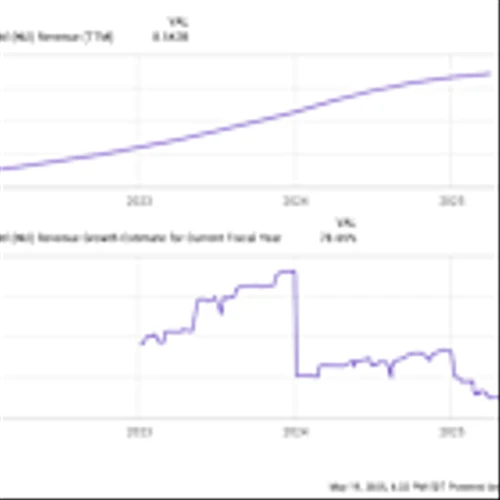 Should You Buy Nu Holdings Stock While It's Below $15?