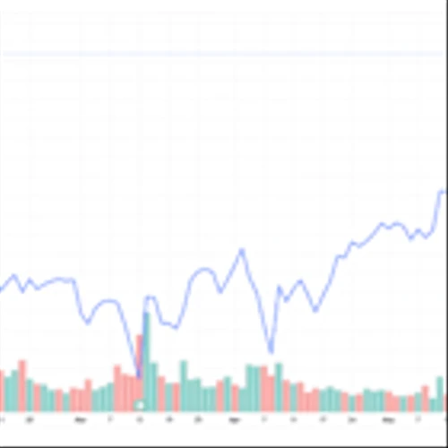 Ulta Stock Jumps as Beauty Product Spending Continues