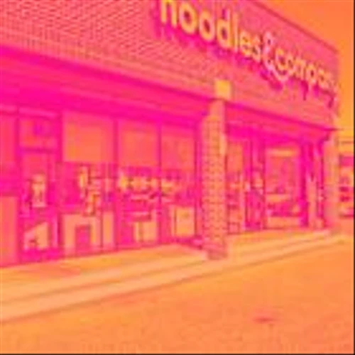 Modern Fast Food Stocks Q1 In Review: Noodles (NASDAQ:NDLS) Vs Peers