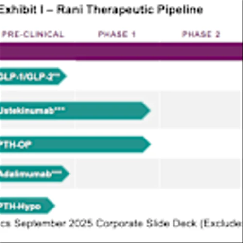 RANI: Chugai Deal Announced
