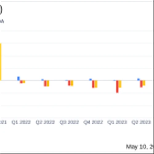 XOMA Corp (XOMA) Q1 2024 Earnings: Misses Revenue Estimates, Reports Lower Net Loss