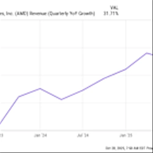 AMD's Stock Has Doubled This Year. Here's Why It's Not Too Late to Invest.