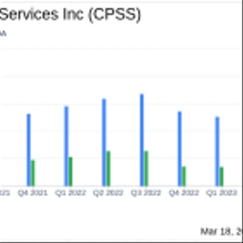 Consumer Portfolio Services Inc Reports Mixed Results for Q4 and Full Year 2023