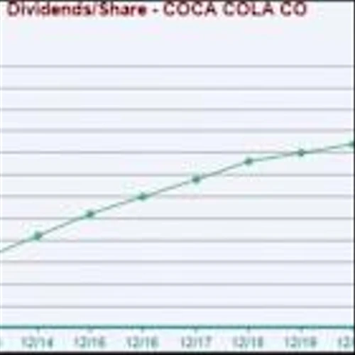 This 3 Stocks Portfolio Provides Monthly Income