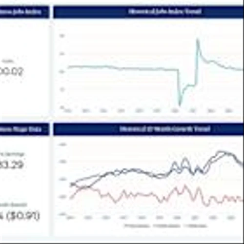 U.S. Small Business Job Growth Remains Consistent in April