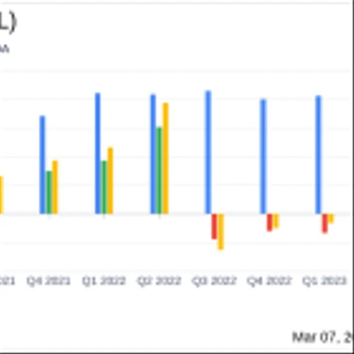 NL Industries Inc Reports Turnaround with Q4 Net Income of $7.6 Million