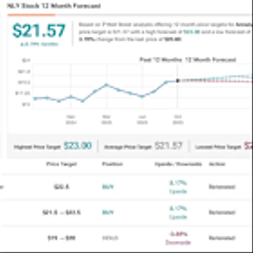 Piper Sandler Eyes 2 Dividend Stocks Offering Yields as High as 13%
