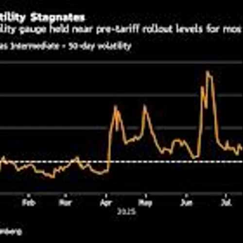 Why Oil Traders Are Facing Fading Volatility Thanks to Trump Tariffs