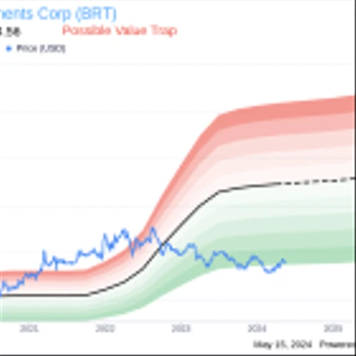 Insider Sell: COO Ryan Baltimore Sells 6,250 Shares of BRT Apartments Corp (BRT)