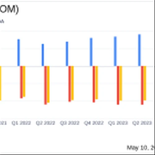 Outset Medical Inc (OM) Q1 2024 Earnings: Misses Revenue Estimates and Widens Losses