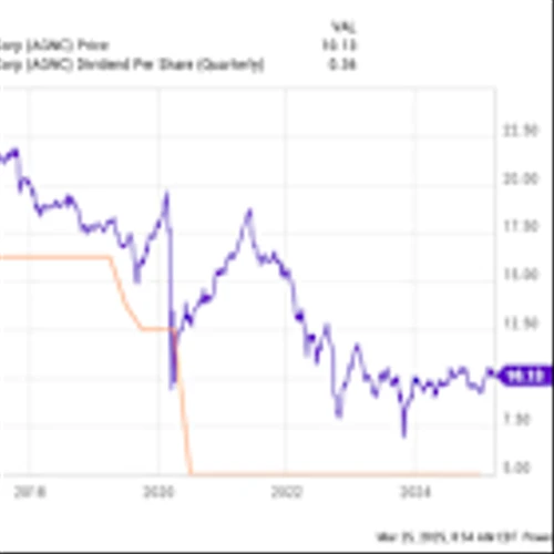 Prediction: 2 Stocks That Will Be Worth More Than AGNC Investment 10 Years From Now