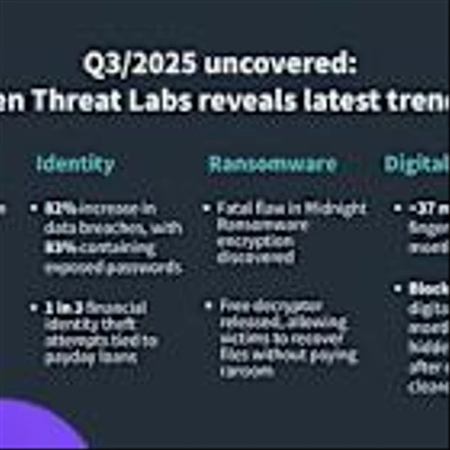 Trust is Under Attack: AI and Automation Fuel a New Wave of Targeted Cybercrime