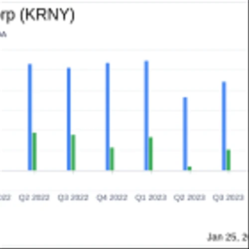 Kearny Financial Corp (KRNY) Faces Net Loss in Q2 Fiscal 2024 Amid Strategic Repositioning