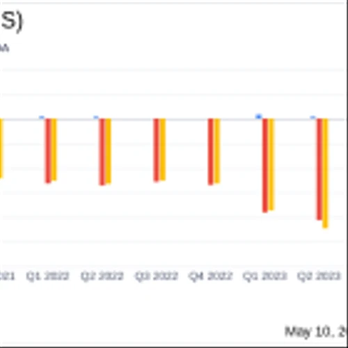 Microvision Inc (MVIS) Q1 2024 Earnings: Misses Analyst Forecasts with Increased Losses