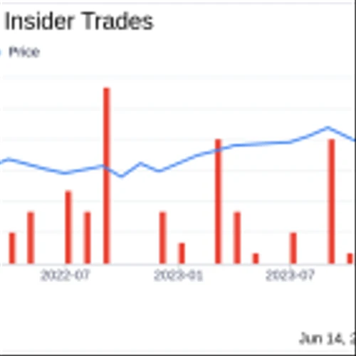 Insider Sale: Director and 10% Owner Jeffrey Michael Sells Shares of CorVel Corp (CRVL)