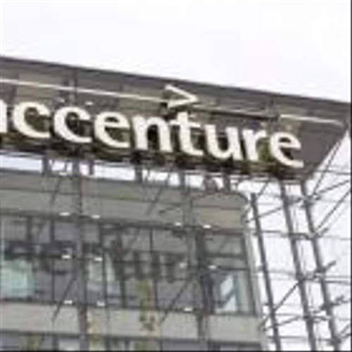 Take the Zacks Approach to Beat the Markets: Vista Gold, TransMedics, Accenture in Focus