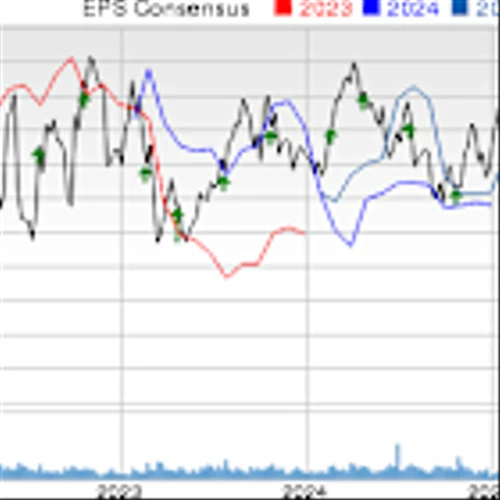 MTDR Q4 Earnings & Revenues Beat on Higher Production Volumes