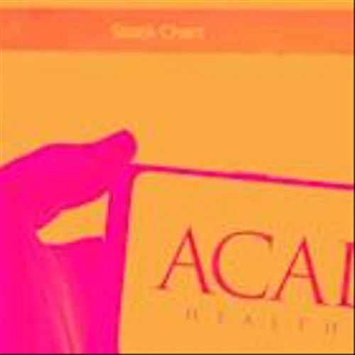 Why Acadia Healthcare (ACHC) Stock Is Trading Up Today