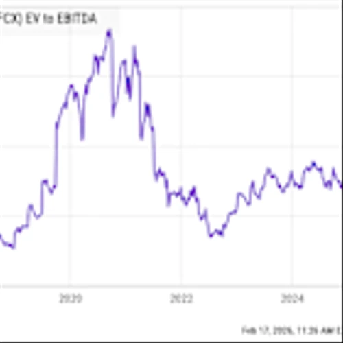 2 Mining Stocks to Buy in February
