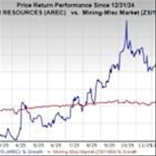 AREC's Portfolio Company Expands Critical & Rare Earth IP Portfolio