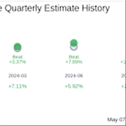 Earnings To Watch: P10 Inc (PX) Reports Q1 2025 Result