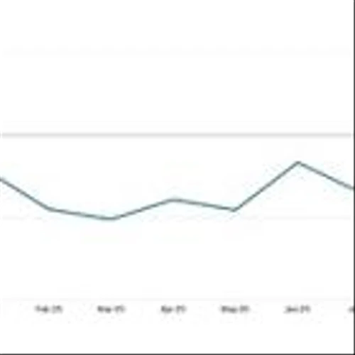NORTH AMERICAN MANUFACTURERS CUT ORDERS AS GLOBAL SUPPLY CHAINS REMAIN UNDERUTILIZED IN OCTOBER: GEP GLOBAL SUPPLY CHAIN VOLATILITY INDEX