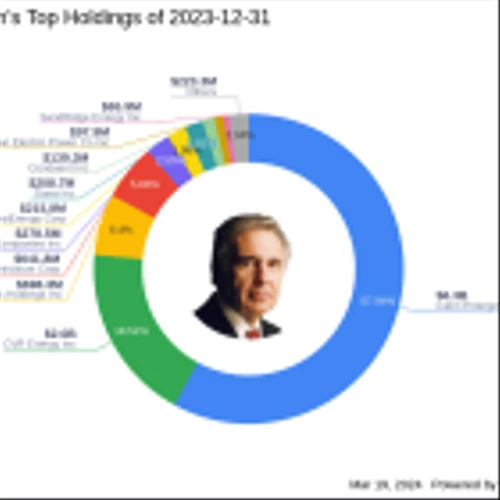 Carl Icahn Acquires New Stake in CVR Partners LP