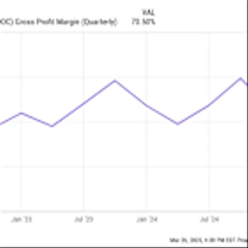 Should Investors Buy These 2 Beaten-Down Artificial Intelligence (AI) Healthcare Stocks?