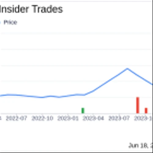 Insider Sale: Director Julie Andrews Sells 15,625 Shares of RxSight Inc (RXST)